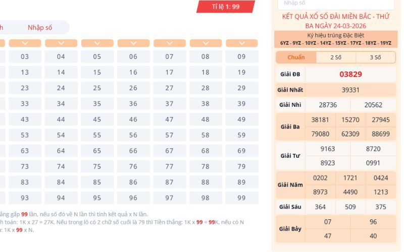 hệ thống kết quả lô đề trực tuyến cập nhật nhanh