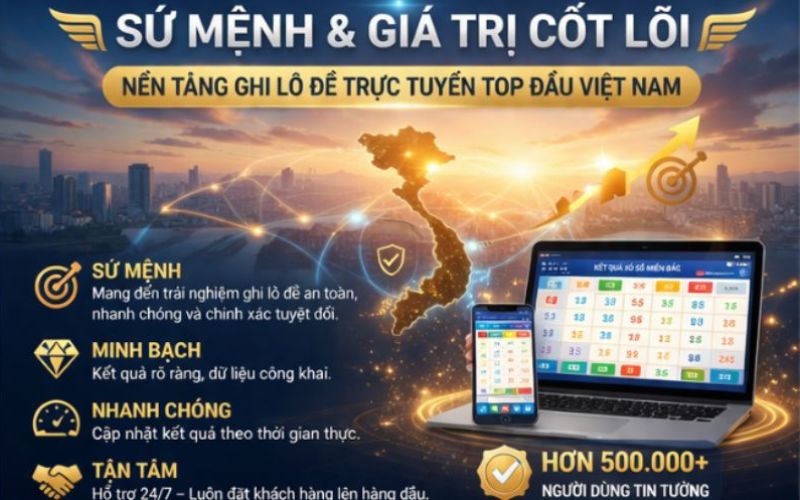 sứ mệnh, giá trị cốt lõi